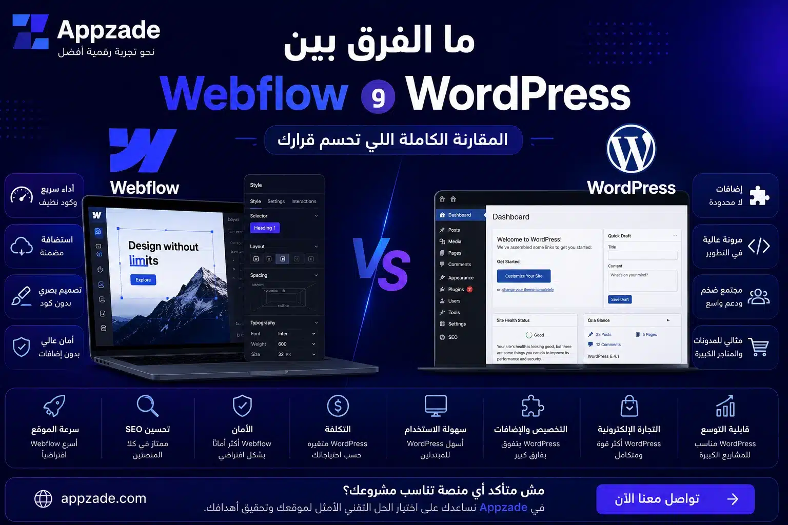 ما الفرق بين Webflow وWordPress